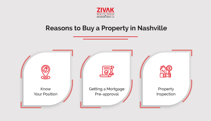 Reasons to Buy a Property in Nashville